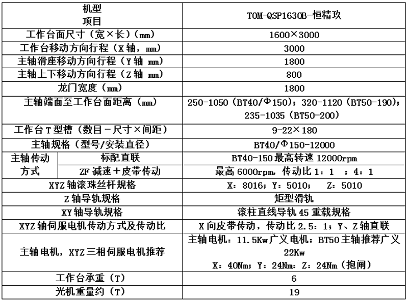 TOM-QSP1630B-恒精玖.png