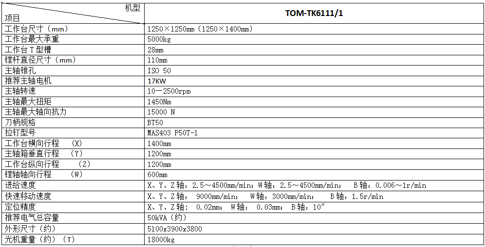 TOM-TK6111.png